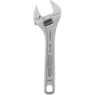 Adjustable Wrenches